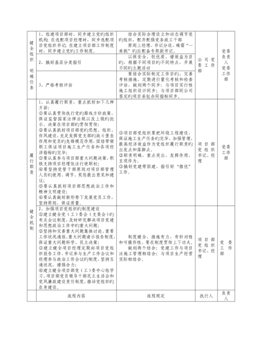 基层党组织工作标准流程图.docx