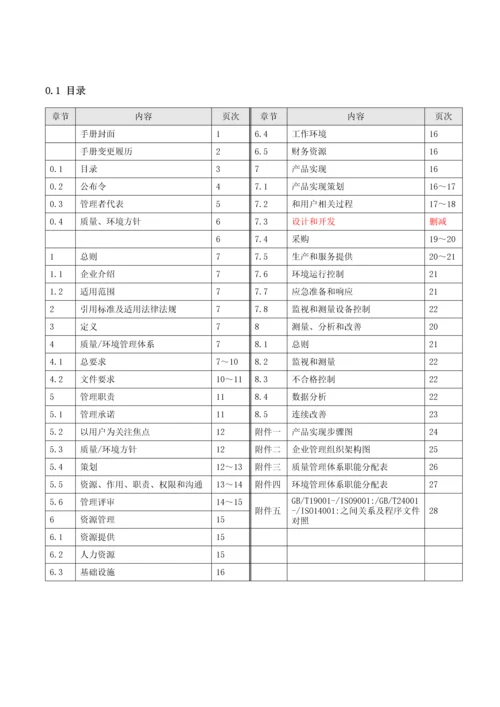 五金制品质量环境手册模板.docx