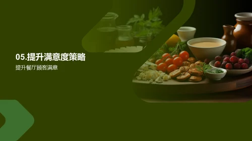 餐饮满意度提升攻略