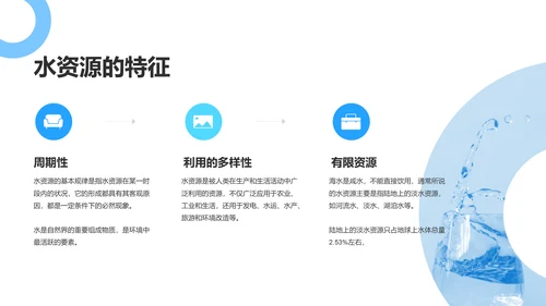 蓝色现代珍惜水资源培训PPT