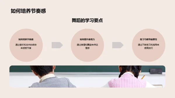 舞蹈之窗