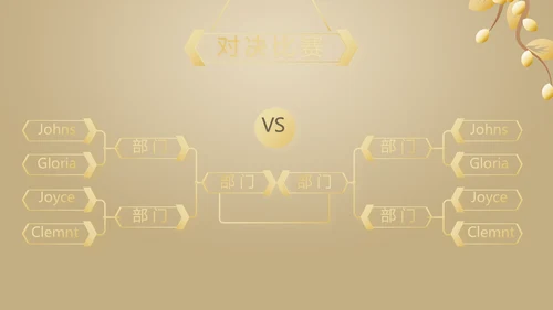 金色高档尊贵时尚银行工作汇报PPT