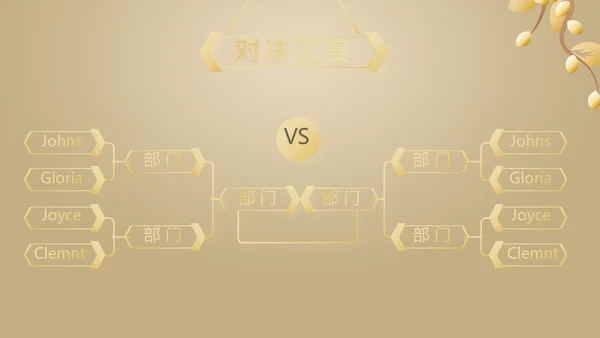 金色高档尊贵时尚银行工作汇报PPT