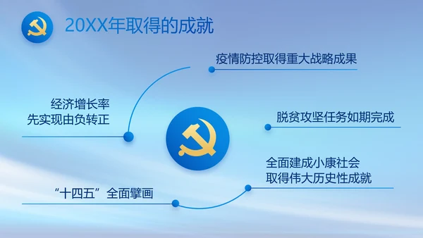 党建党支部年终工作总结汇报PPT党课