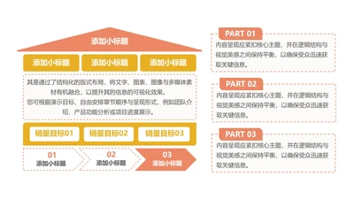 单页PPT层级金字塔图表模板