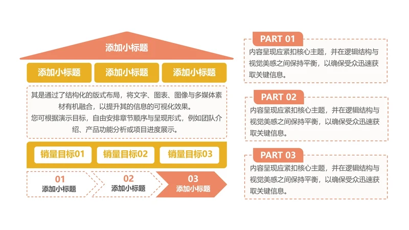 单页PPT层级金字塔图表模板