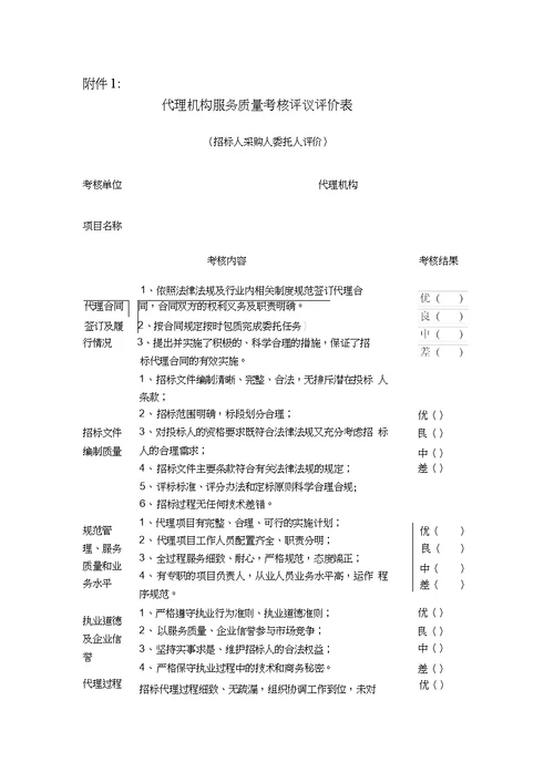 巩义市公共资源交易代理机构进场考核管理办法(试行)