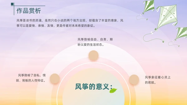 浅色渐变简约风追风筝的人教育PPT模板读书分享