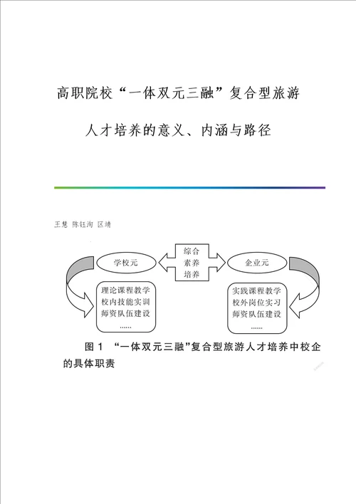 高职院校一体双元三融复合型旅游人才培养的意义、内涵与路径