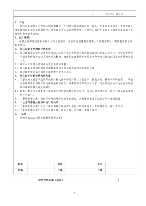 人力资源运营手册.docx