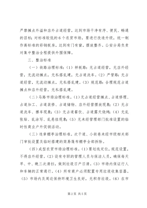 市容专项整治行动工作计划.docx