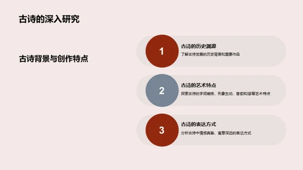 古诗鉴赏与理解