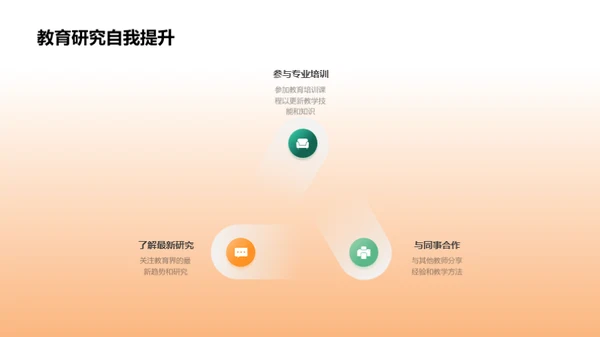 创新二年级教学策略