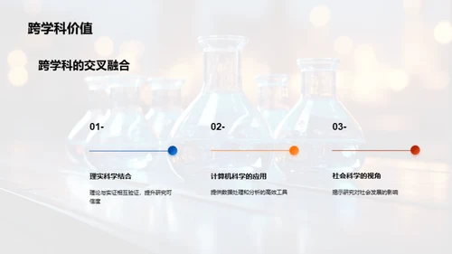 探索科研之旅