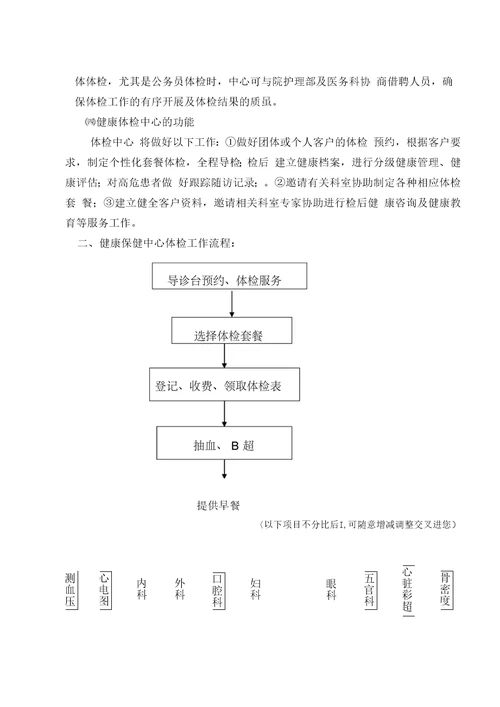 健康体检保健中心工作方案