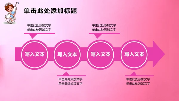 512国际护士节护士工作报告PPT