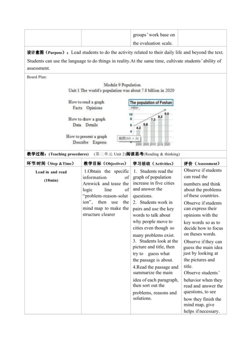 Module 9 Population 表格式大单元整体教学设计（外研版八年级上册）