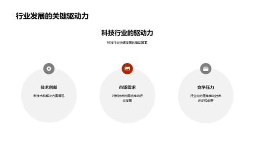 科技引领：跨越时代