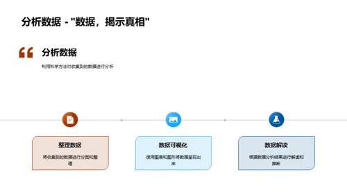 探索学术研究