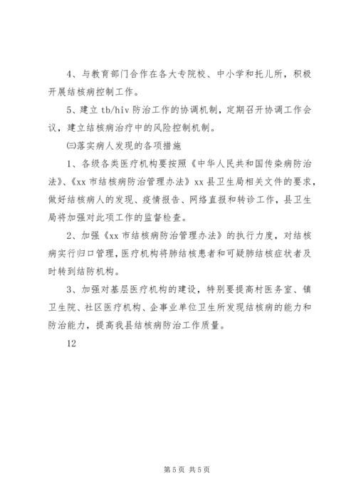 旗县区结核病防治实施计划 (2).docx