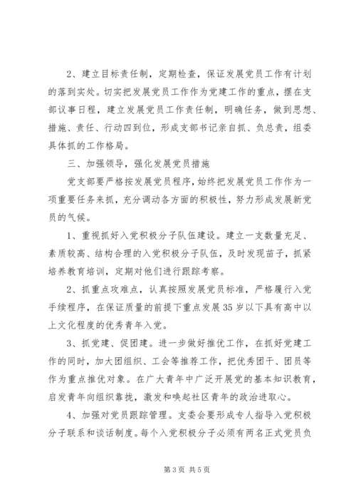 社区发展党员年度工作计划.docx