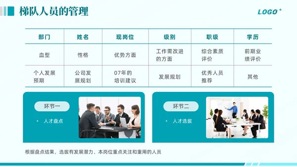 绿色商务动态企业全面人才培养计划通用PPT模版