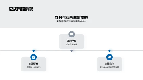 农业科技的进步与挑战