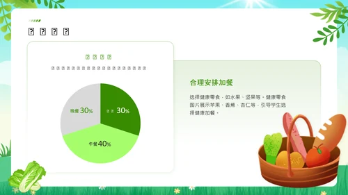 绿色扁平风学生饮食健康防护指南PPT