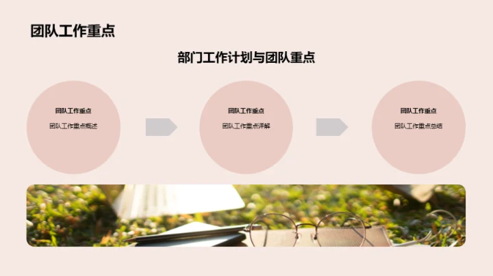 战略共谋，挑战并进