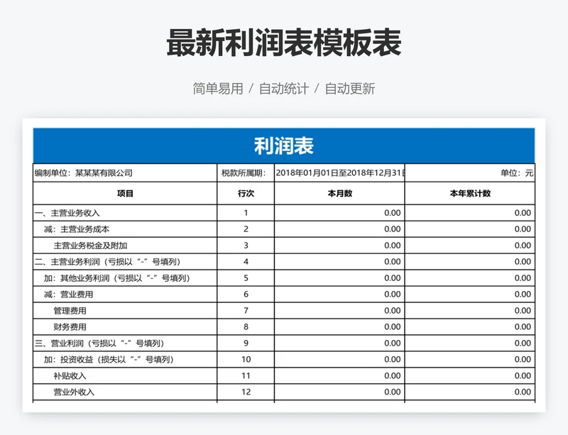 最新利润表模板表