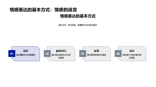 舞蹈中的情感表达