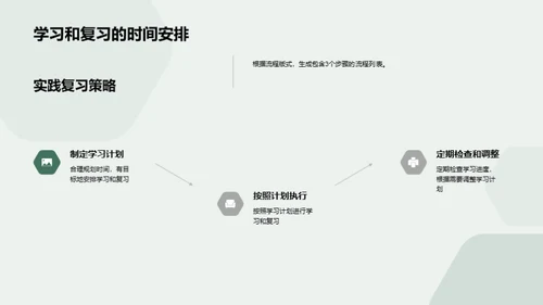 六年级学霸养成计划