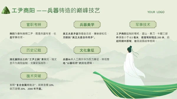 绿色中国风端午节屈原介绍PPT