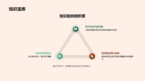 四年级学习之旅