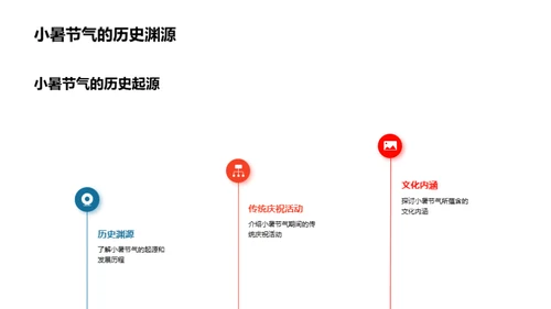 节气文化与品牌故事