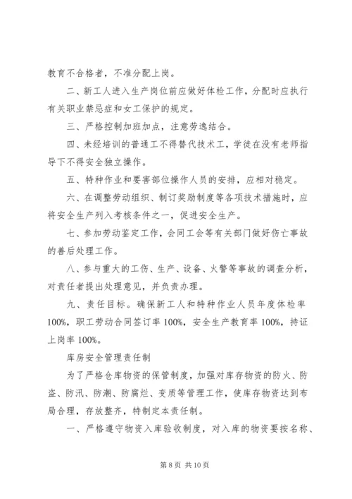 公司各部门安全生产责任制 (2).docx