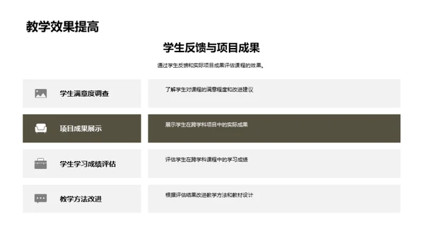 跨学科教学法探索