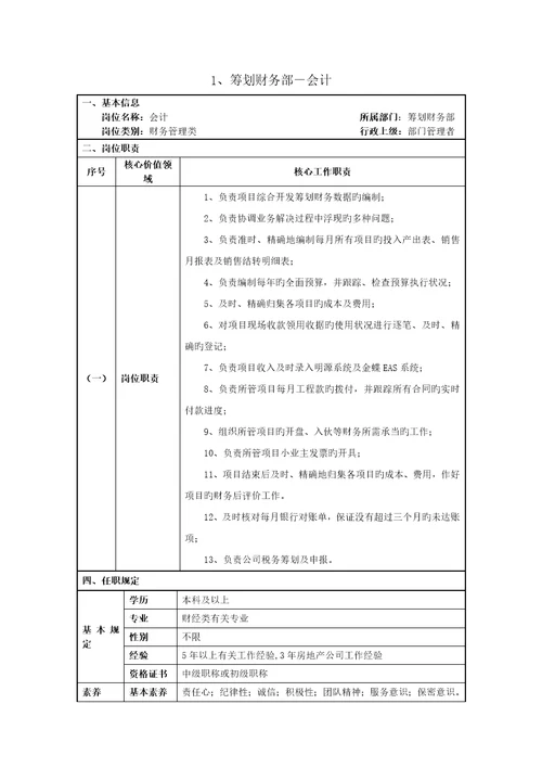 财务部岗位职责及任职要求