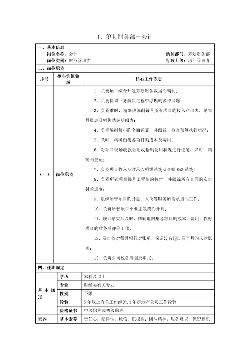 财务部岗位职责及任职要求