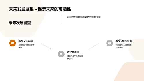 文学探究之旅