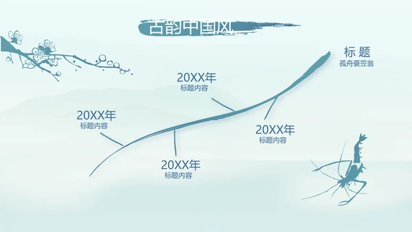 端午节中国风主题工作总结汇报动态PPT模板