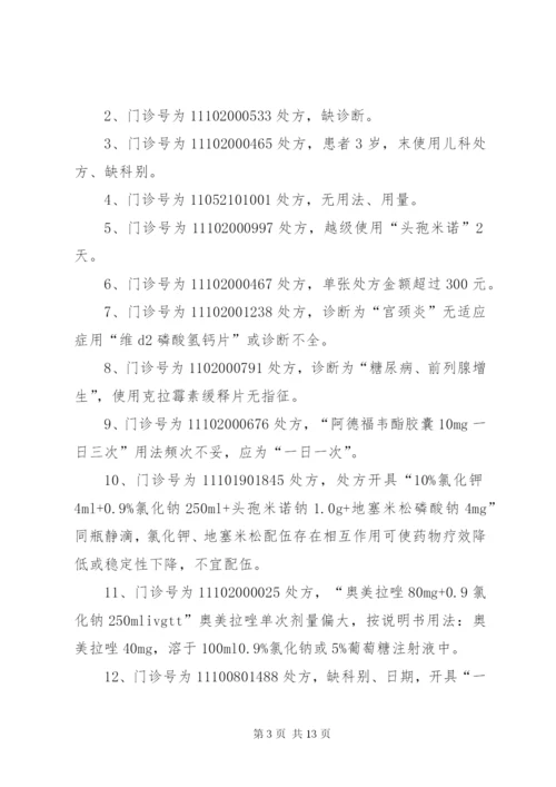 7月份处方点评情况总结.docx