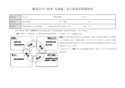 腾讯员工职业发展规划书