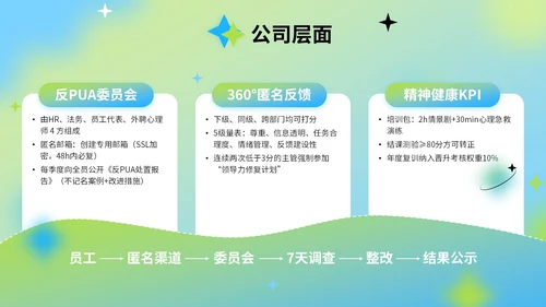 蓝绿色弥散风反职场PUA公益讲座PPT模版