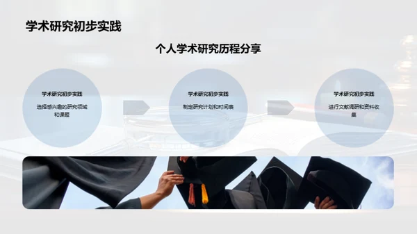 探索学术研究之路