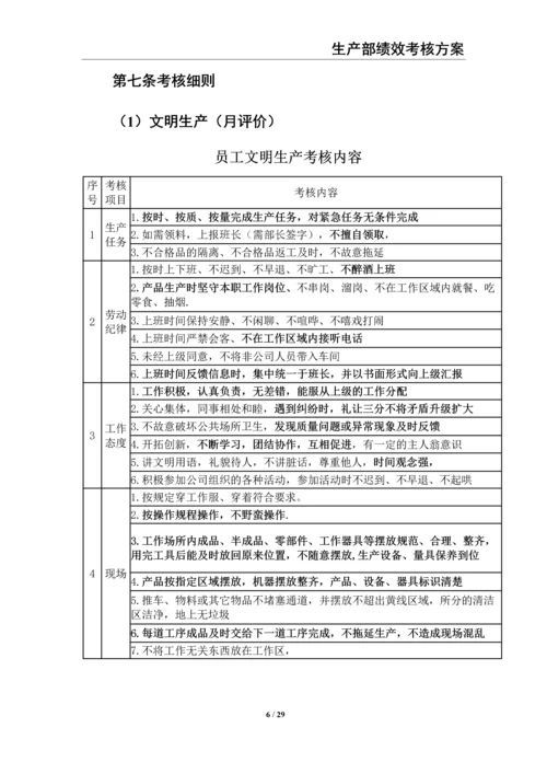 0-【精编资料】-16-生产部绩效考核方案.docx