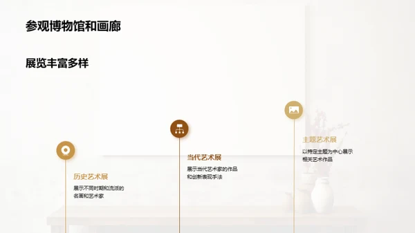 探索名画之美