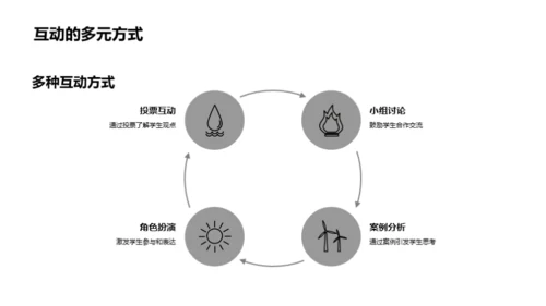 课堂互动的创新策略