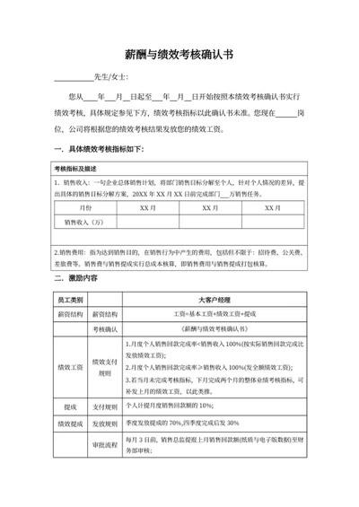 薪酬与绩效考核确认书