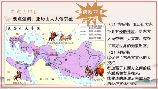 第1~2单元 奴隶制时代的亚非欧文明（考点串讲）-2024-2025学年九年级历史上学期期中考点大串